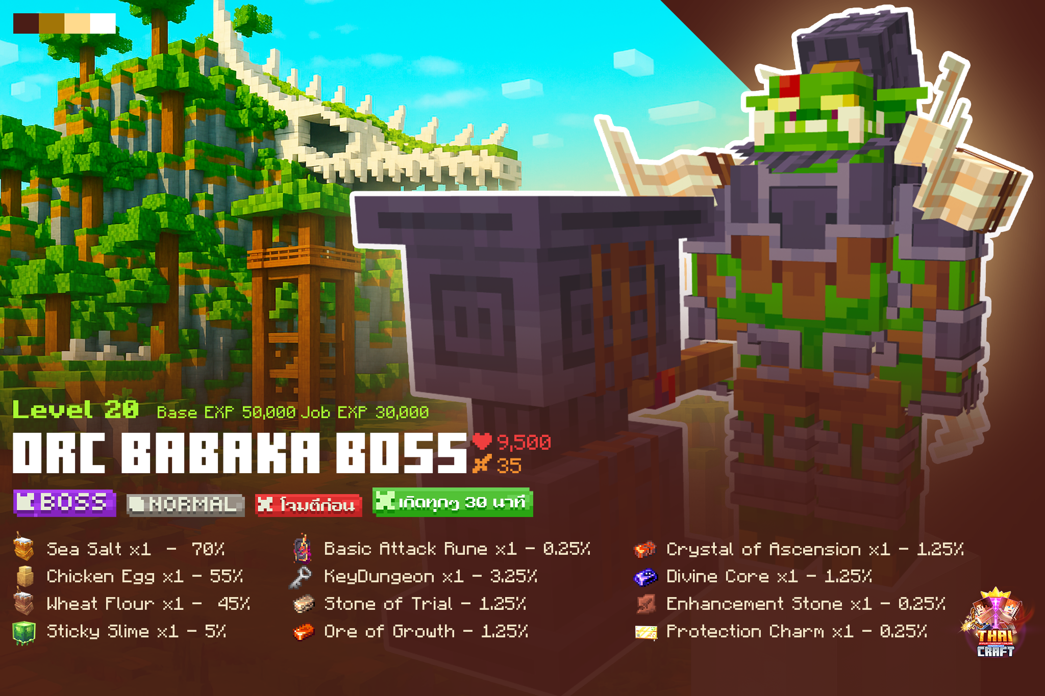 Orc Babaka Boss